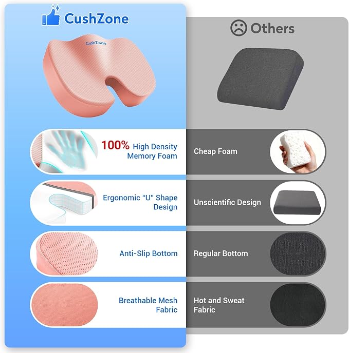 CushZone Seat Cushion, Office Chair Cushions, Car Seat Cushion, Non-Slip - Image 3