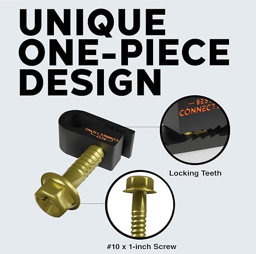 BEST CONNECTIONS Coaxial Cable Clips - Image 5