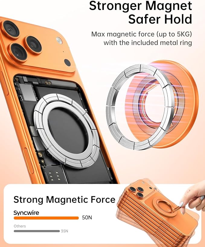 SYNCWIRE Magnetic Phone Ring Holder - Image 2