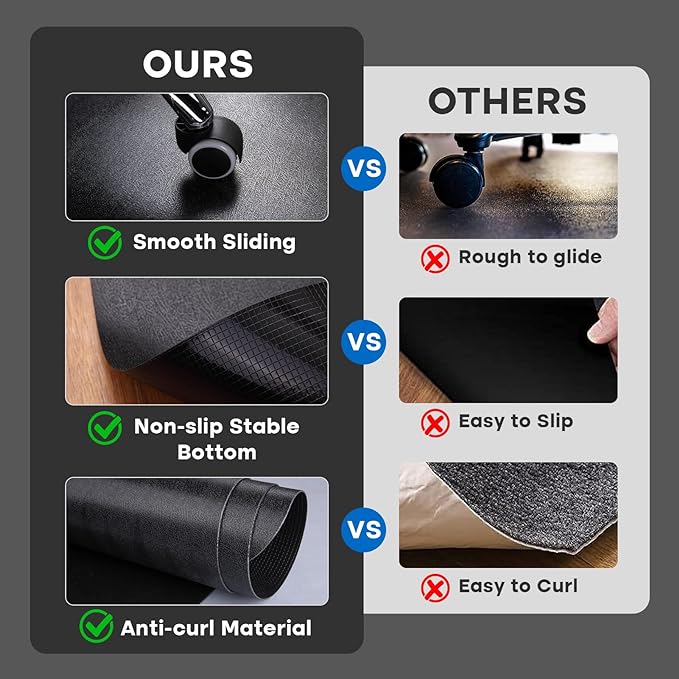 Office Chair Mat for Hardwood Floor: 63" x 51" Extra Large Black Office Chair - Image 3
