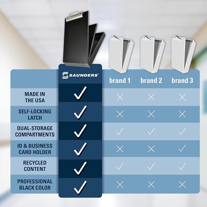 Saunders Cruiser-Mate Black Aluminum Clipboard - Image 3