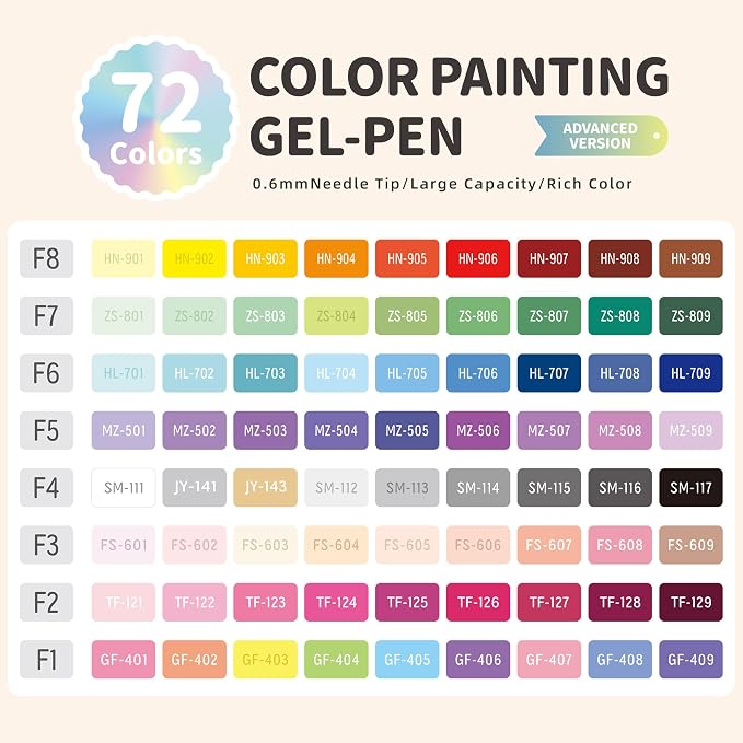 languo Gel Pens for Adult Coloring Books, 72 Colors Set Gel Colored Pens Marker - Image 4