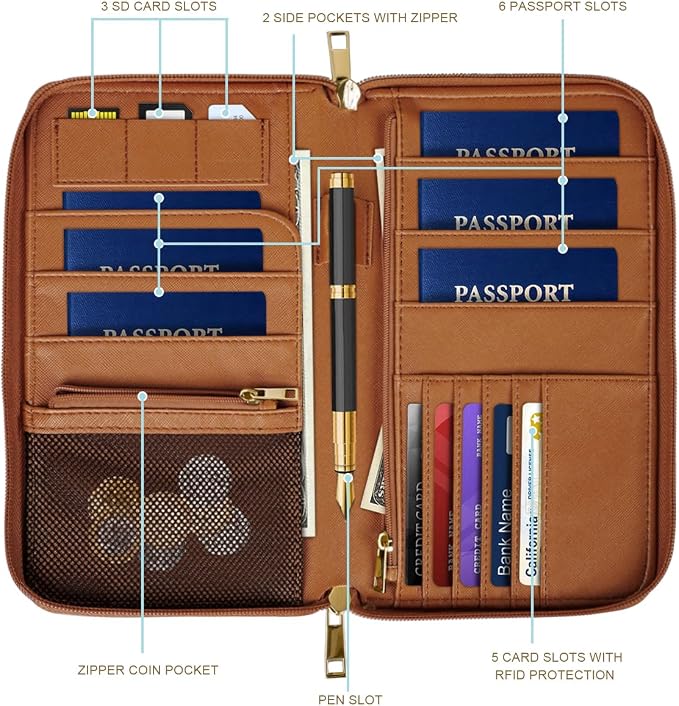 Family Passport Holder Wallet RFID Blocking Document Organizer PU Leather - Image 2