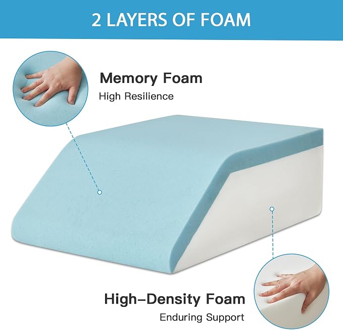 MEGCXIT Leg Pillow Elevation Blood Circulation, Leg Wedge - Image 4