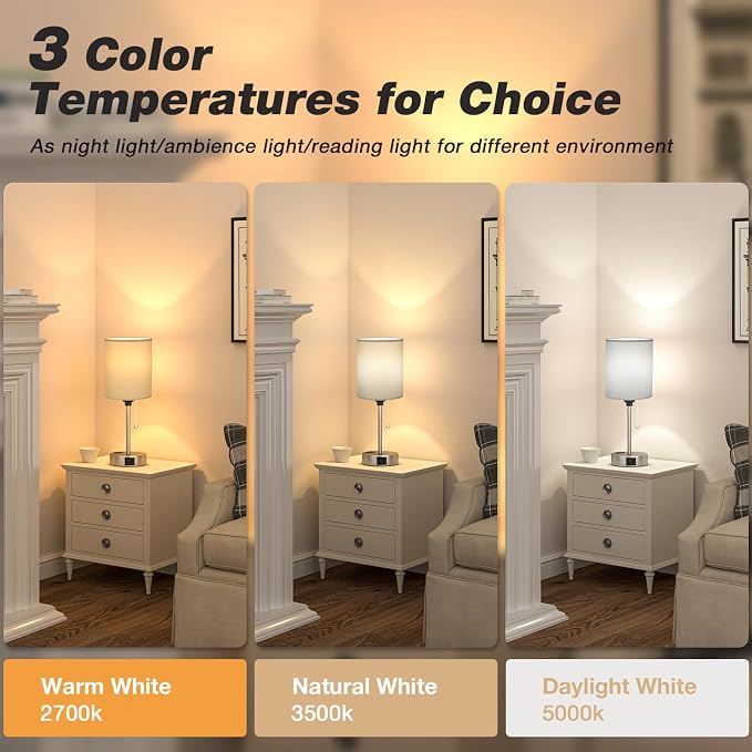 Dicoool Grey Bedroom Lamp for Nightstand - Image 2