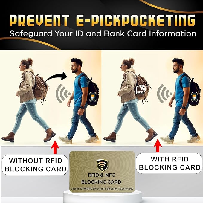 SaiTech IT RFID Blocking Cards, 50 Pack One Card Protects Entire Wallet Purse - Image 3