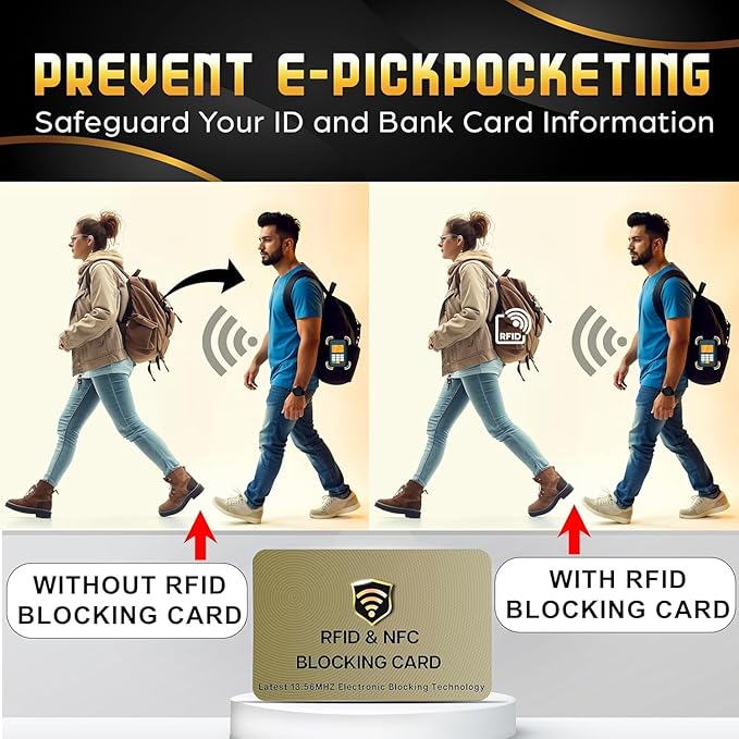SaiTech IT RFID Blocking Card, 5 Pack One Card Protects Entire Wallet Purse - Image 3