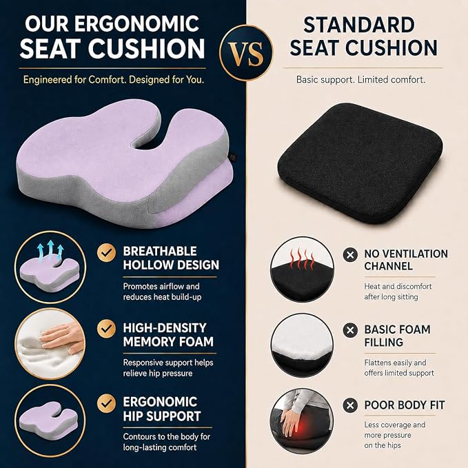Seat Cushions for Office Chairs Wheelchair Cushion for Long Sitting Back - Image 8