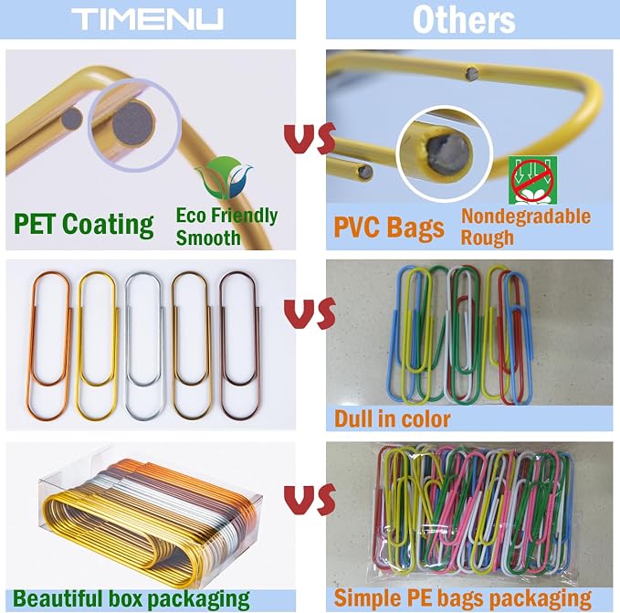 4 Inch Large Paper Clips - Image 5
