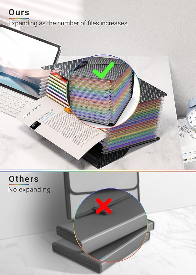 TOPCJ Expanding File Folders, Accordion File Organizer - Image 7