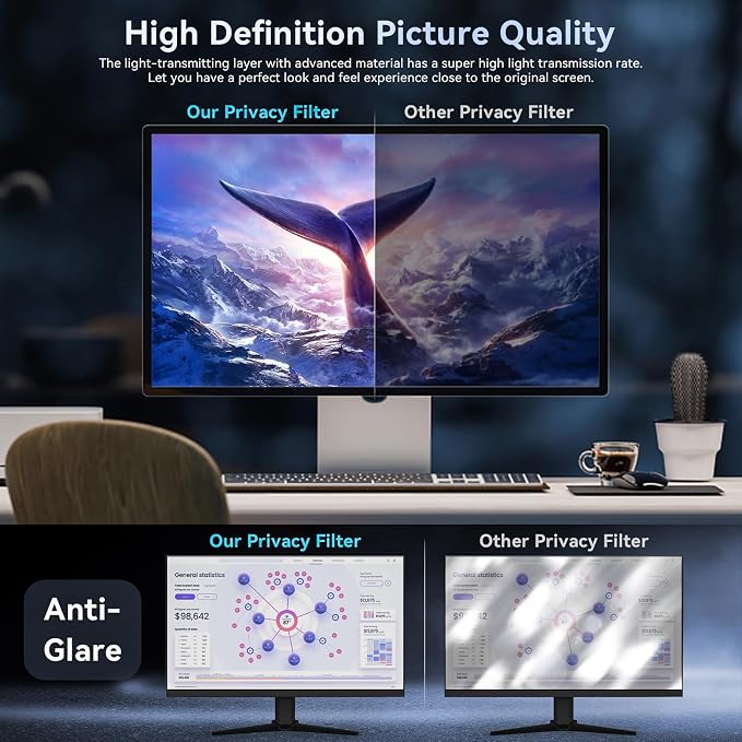 32 Inch Computer Privacy Screen Filter - Image 6