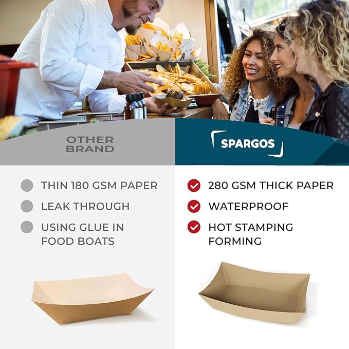 SPARGOS 3lb Paper Food Trays – Professional Grade Brown Food Boats - Image 6