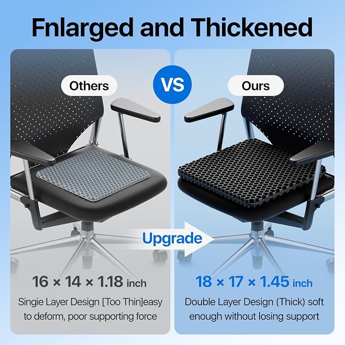 OMCOZY Gel Seat Cushion, Cooling Honeycomb Design - Image 6