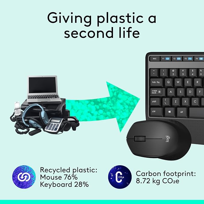 Logitech MK345 Wireless Keyboard and Mouse Combo - Image 5