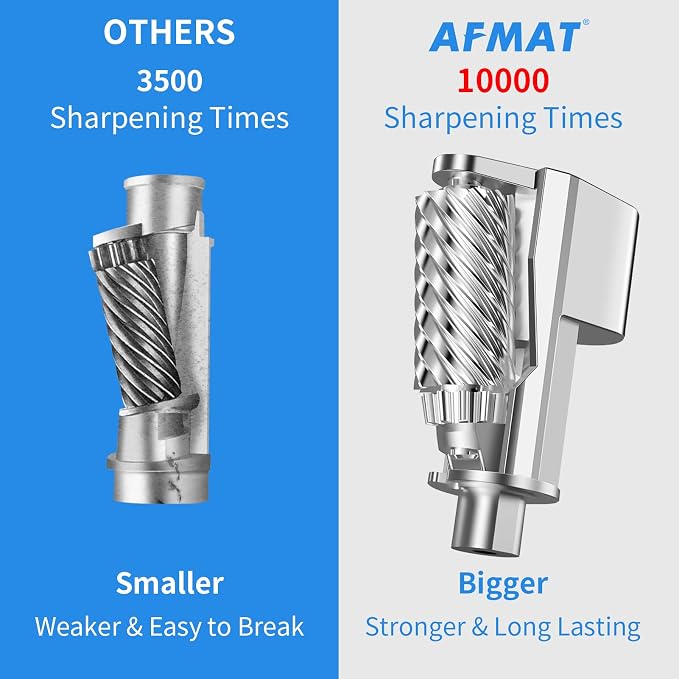 AFMAT Heavy Duty Electric Pencil Sharpener, Classroom Pencil Sharpeners - Image 5