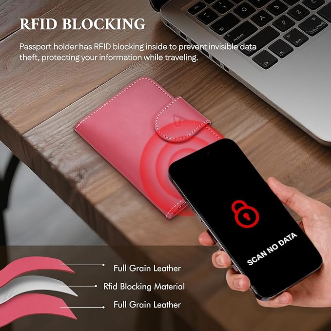 ALLIVE Rfid Passport Holder for Travel Women, Rfid Passport Cover Wallet - Image 3