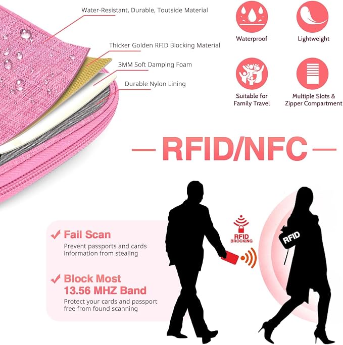 Passport Holder Family, Women Rfid Blocking Passport Wallet, Travel Essentials - Image 4