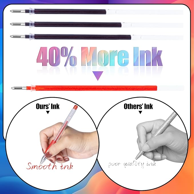 Aen Art Glitter Gel Pens for Adult Coloring Books, 36 Colors Gel Marker Set - Image 3