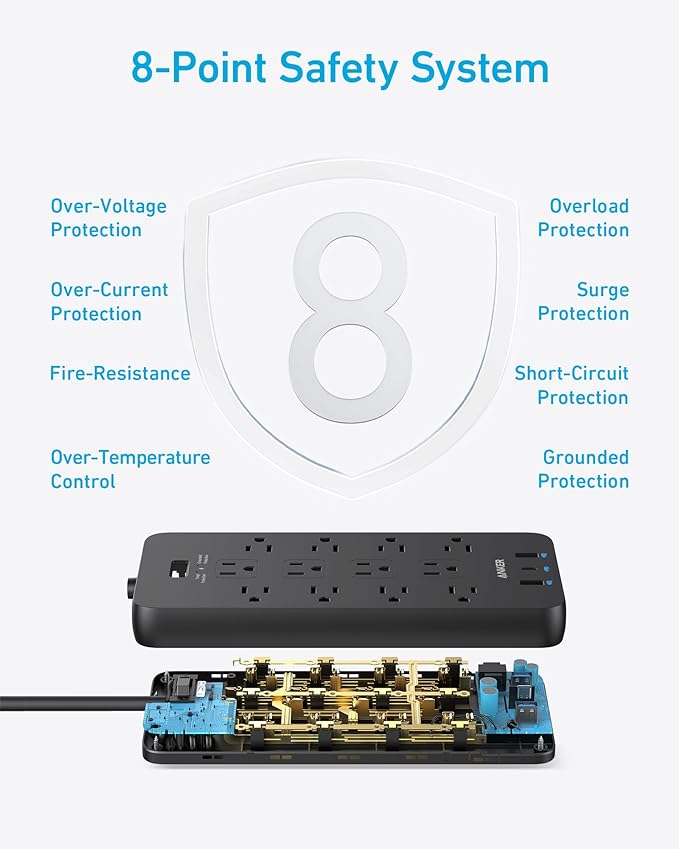 Anker Power Strip with 2100J Surge Protector, Outlet Extender, 10ft Extension - Image 7