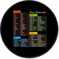 ITNRSIIET Mouse Pad Non-Slip Rubber Base Smooth Surface Stitched Edges by +ITNRSIIET
