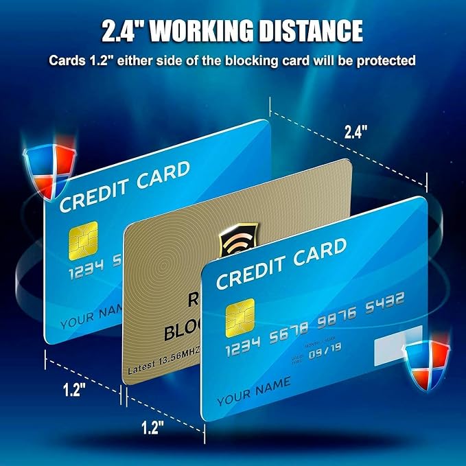 SaiTech IT RFID Blocking Card One Card Protects Entire Wallet Purse - Image 9