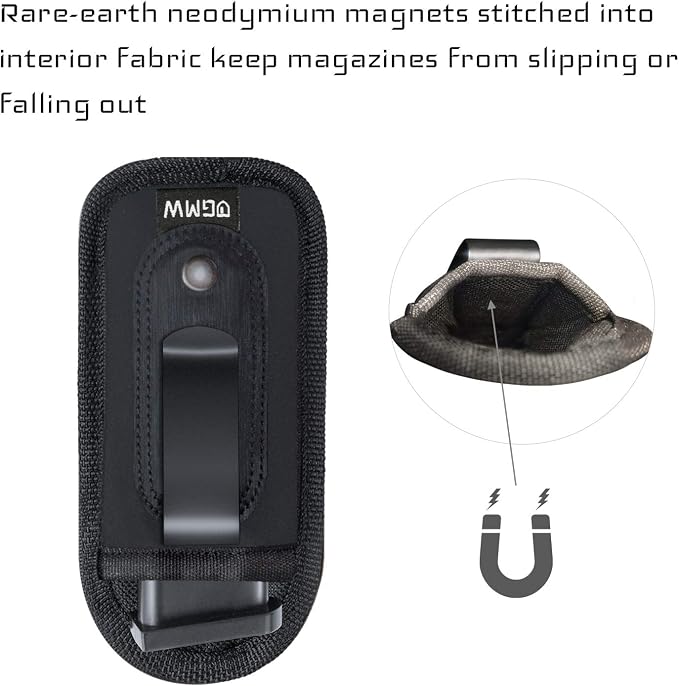 GMW Universal Magnetic IWB/OWB Magazine Holster | Magazine Pouch - Image 2