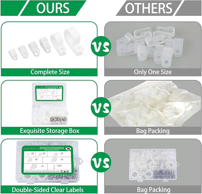 300PCS White Cable Clamps Assortment Kit, Nylon Plastic R-Type 6 Sizes 3/16'' - Image 2