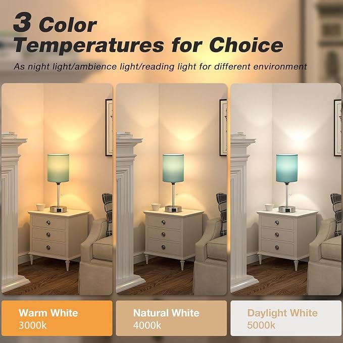 Dicoool Teal Bedside Lamp for Nightstand - Image 3