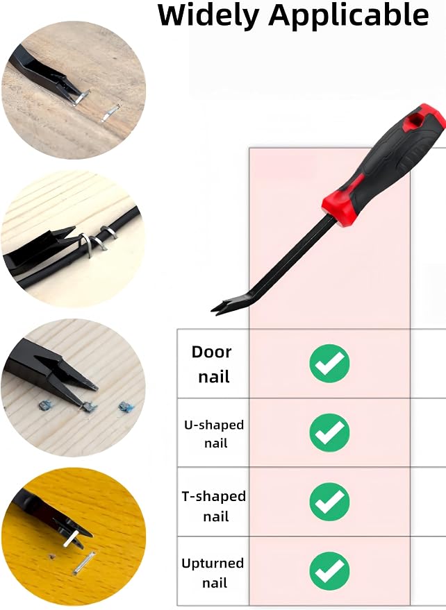 Heavy Duty Staple Remover, Upholstery Tools, Staple Puller Upholstery Stapler - Image 8
