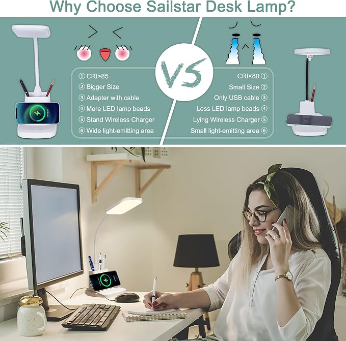 LED Desk Lamp with Wireless Charger, Sailstar White Desk Light with Pen Holder - Image 3
