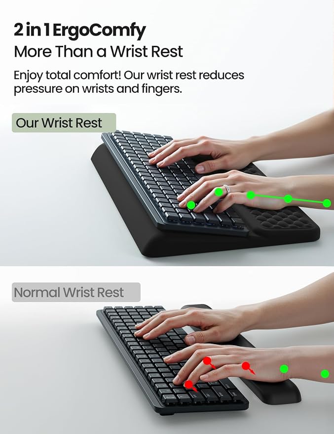Vaydeer Wrist Rest with Keyboard Stand, Computer Wrist Support Pad, Ergonomic - Image 3