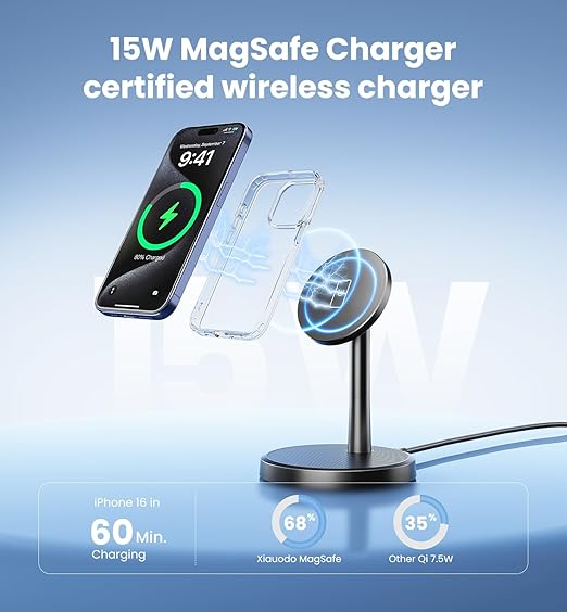 Magnetic Wireless Charger iPhone, 2 Pack 15W Fast Mag-Safe Charger Stand - Image 4