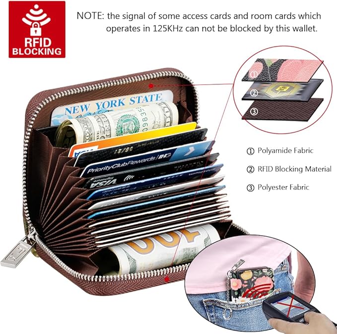 FurArt Zipper Wallet Women, RFID Blocking Credit Card Wallet, Business Card - Image 5