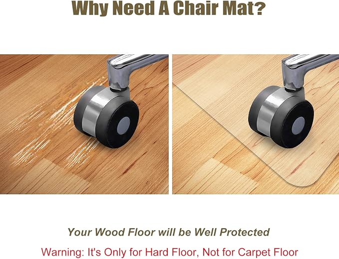 Kuyal Clear Chair Mat, Hard Floor Use - Image 4