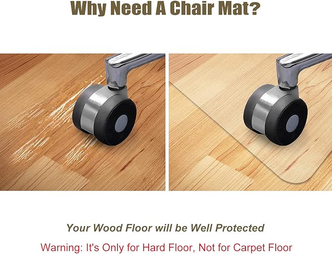 Kuyal Clear Chair Mat, Hard Floor Use - Image 3