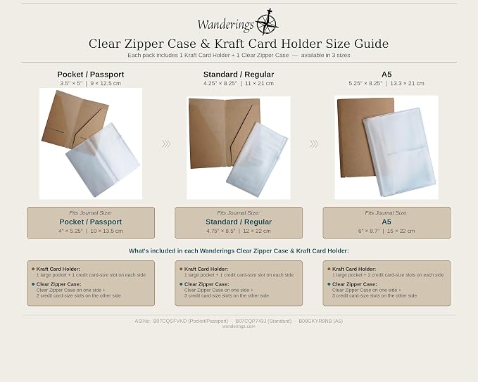 WANDERINGS Clear Zipper Case and Kraft Card Holder - Image 2