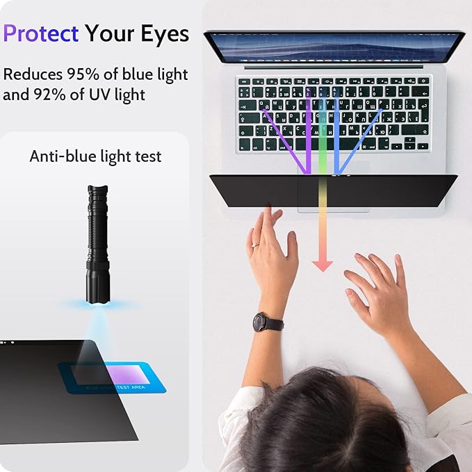 Peslv Magnetic Privacy Screen for MacBook Pro 15 Inch, Removable Anti Blue - Image 5