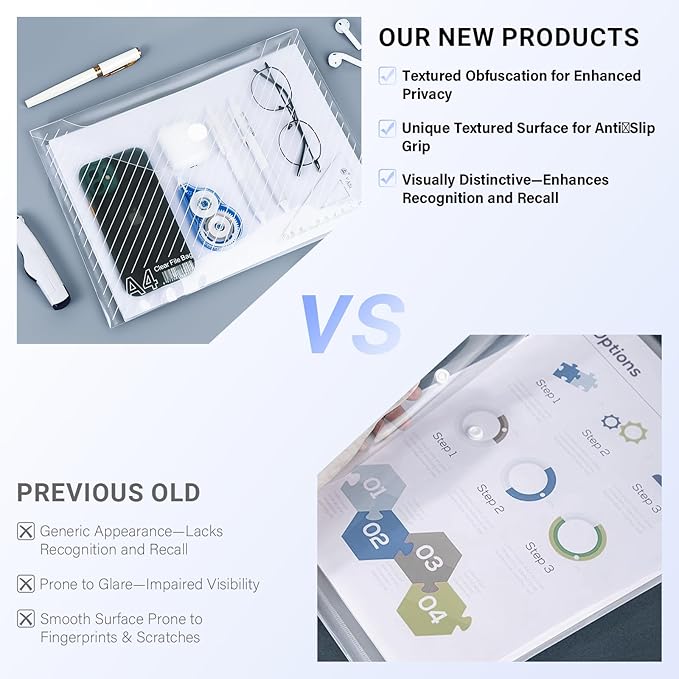 60 Pack, Plastic Envelopes – Transparent Waterproof Reusable File Folders - Image 6