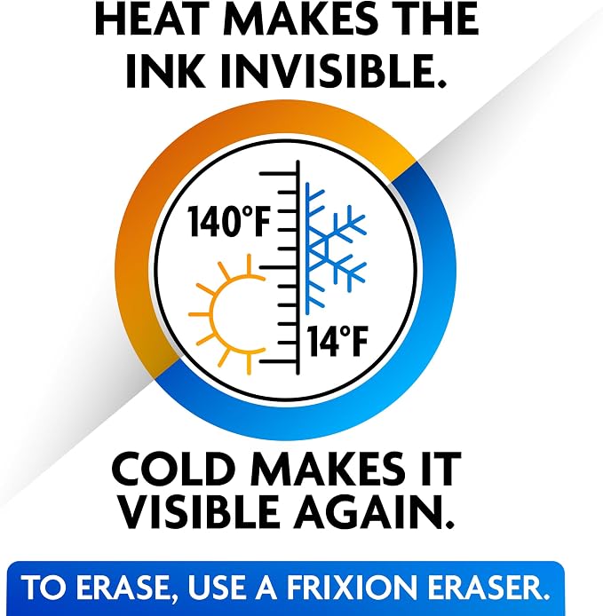 PILOT FriXion Clicker Erasable, Refillable & Retractable Gel Ink Pens, Fine - Image 7