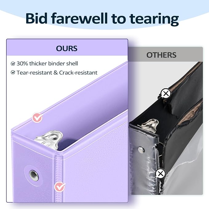 BinderX Extra Durable 3 Ring Binder, Round Rings 1 Inch Binder, Fits 175 Sheets - Image 3
