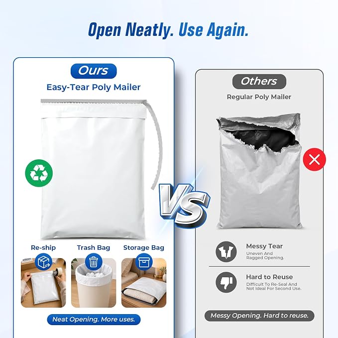 Fuxury Poly Mailers 12x15.5 50PC Shipping Bags - Image 9