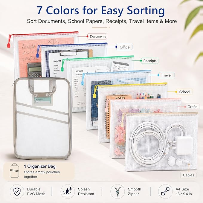 7 Pack PVC Mesh Zipper Pouch Set - Image 4