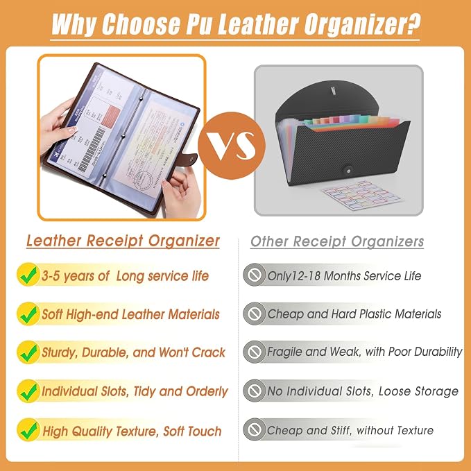 Leather Receipt Organizer, Coupon Organizer - Image 2