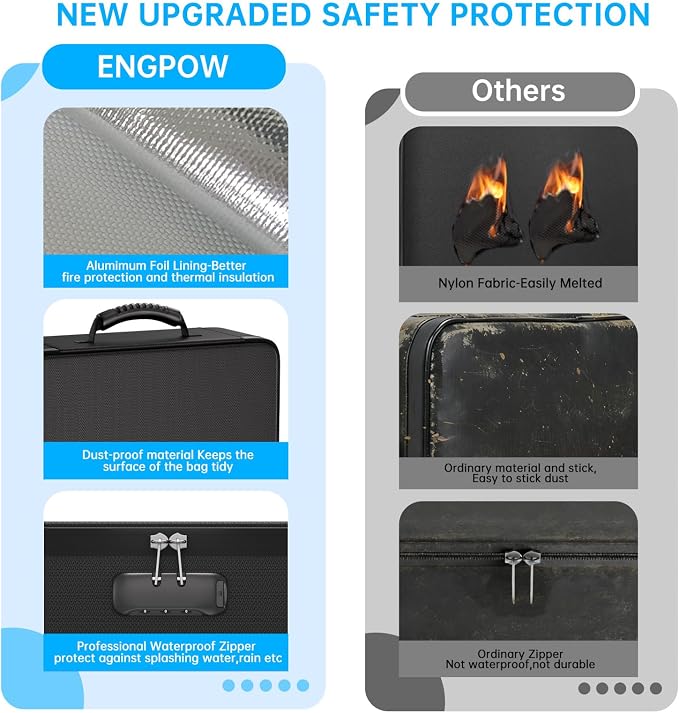 ENGPOW Fireproof Document Box - Image 6