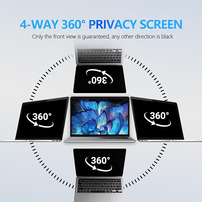 4-Way Laptop Privacy Screen Shield 15.6 Inch, Removable 16:9 Aspect 360° - Image 4