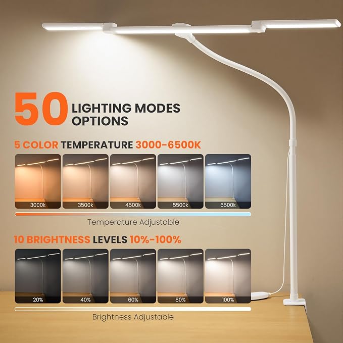 LED Desk Lamp for Office Home, Adjustable 3 Head Computer Monitor Light - Image 2