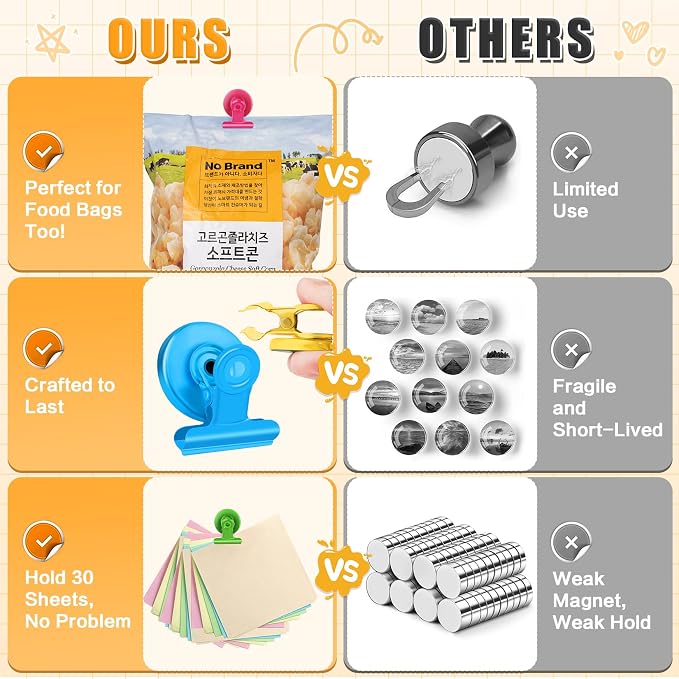 Grtard 24pack Magnetic Clips, Cute Magnet Clips - Image 7