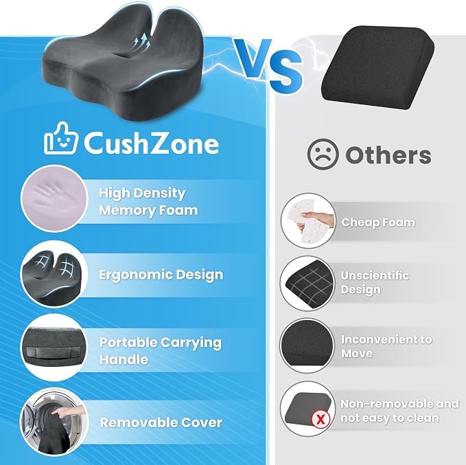 CushZone Seat Cushion, Memory Foam Office Chair Seat Cushion - Image 4