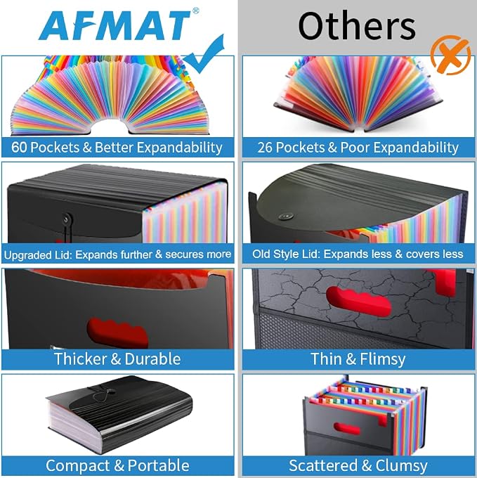 AFMAT Accordian File Organizer, 60 Pockets Large Expanding File Folder Organizer - Image 2