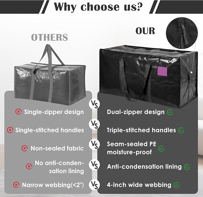 6 Pack Moving Bags with Full-Open Side Zipper, Extra Large 93L Heavy Duty - Image 9